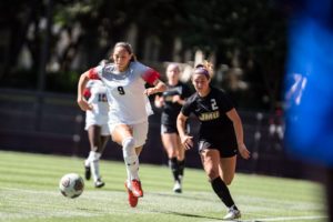 Women’s soccer remains undefeated in CAA