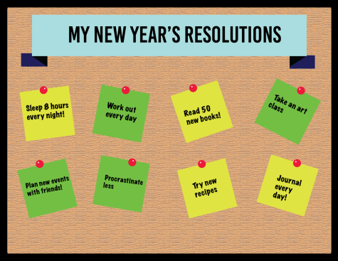 Between going to class, doing homework, holding part-time jobs, staying active in campus clubs, doing research and being on co-op, students have little time left to dedicate to popular resolutions. However, a few Northeastern students have found success in goal-making this year.  