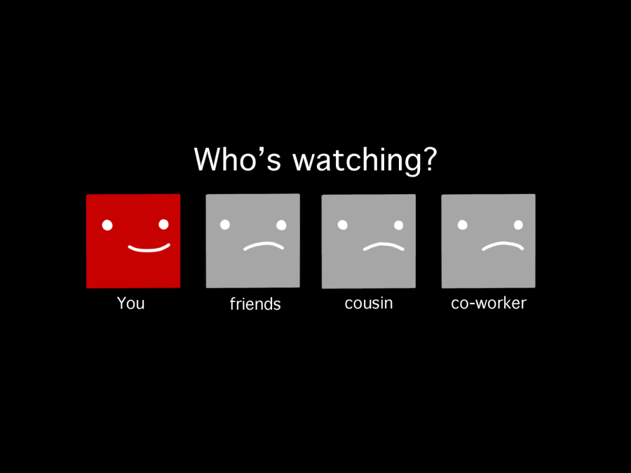 Netflix Password Sharing: Rules, Costs & More - Parade