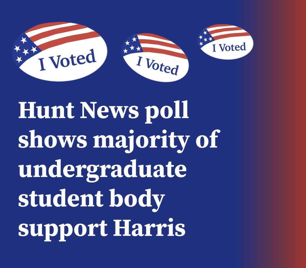 Huntington News poll finds that Northeastern students heavily prefer Harris over Trump in 2024 election