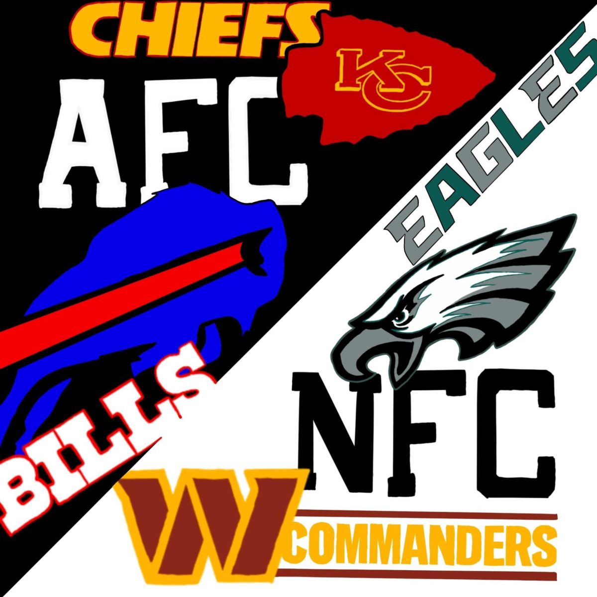 Super Bowl predictions: AFC, NFC championships