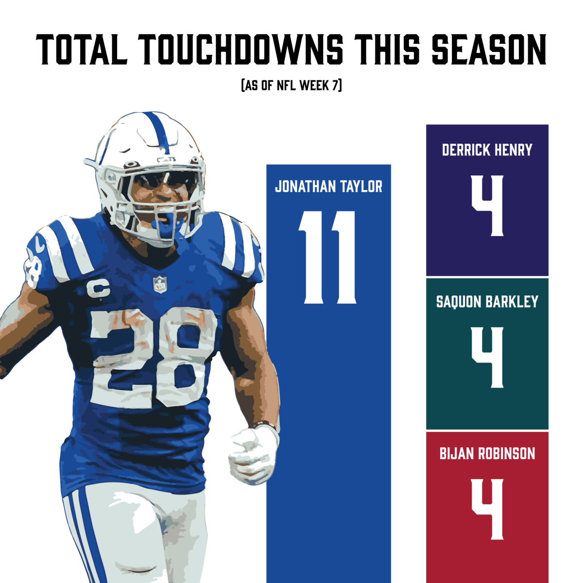 Taylor Hunt News Graphic new