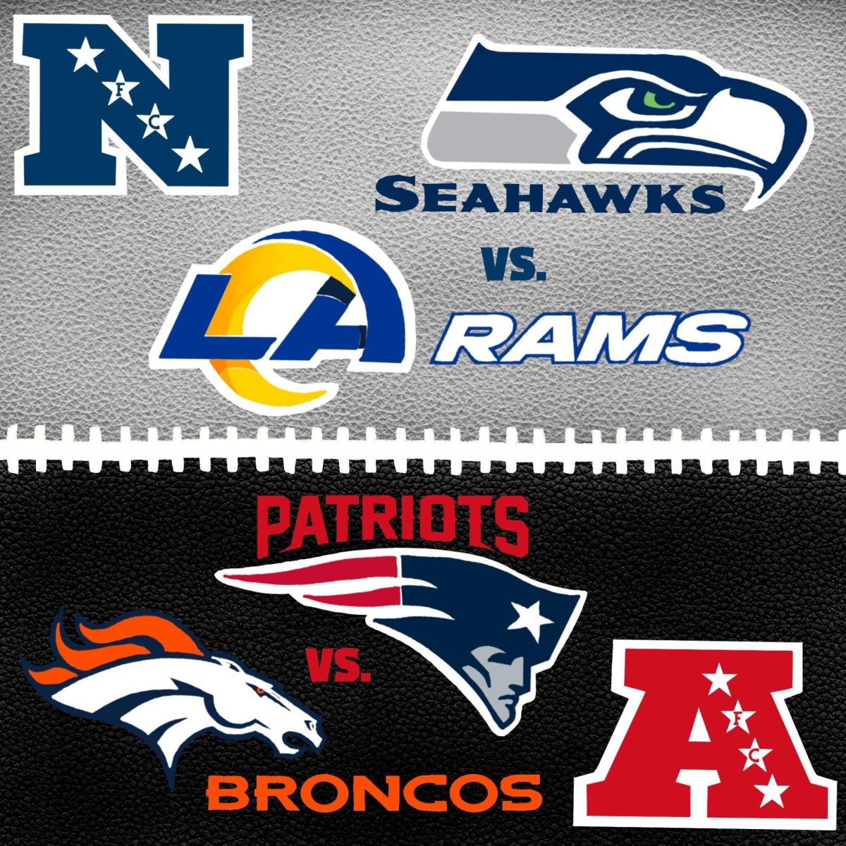 Road to the Super Bowl: AFC, NFC championship predictions